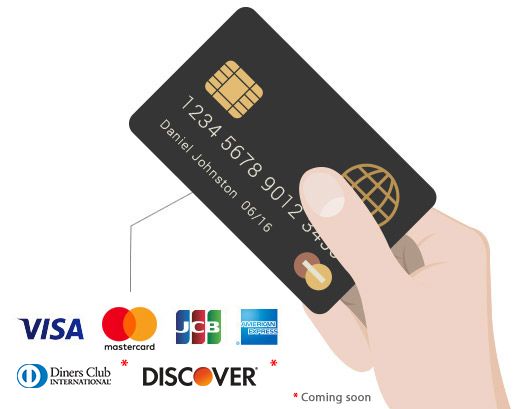 Online Card Processing – Accept Credit | PayDollar Vietnam